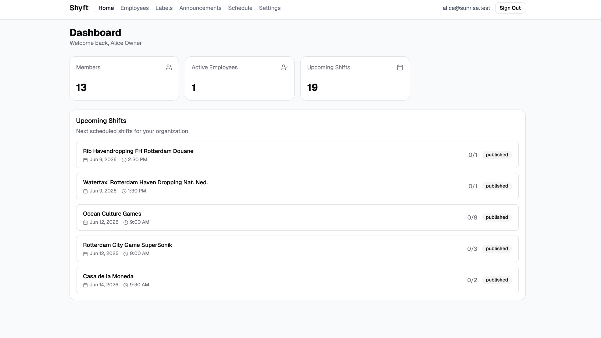 Dashboard screenshot